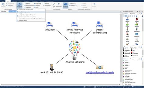 IBM i2 Analyst’s Notebook