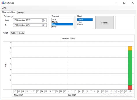 NetTraffic 1.67 Download with